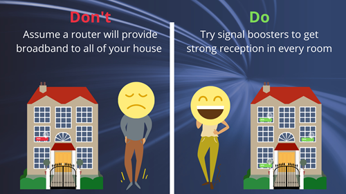 broadband tips - try signal boosters in different rooms