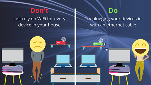 broadband tips - plug in devices with an ethernet cable