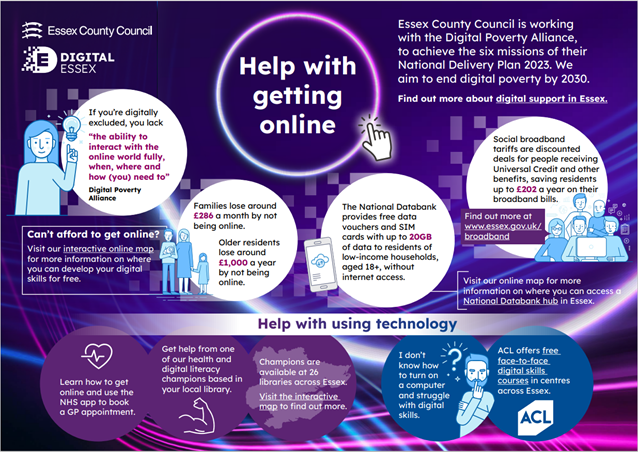 digital essex digital inclusion infographic 2